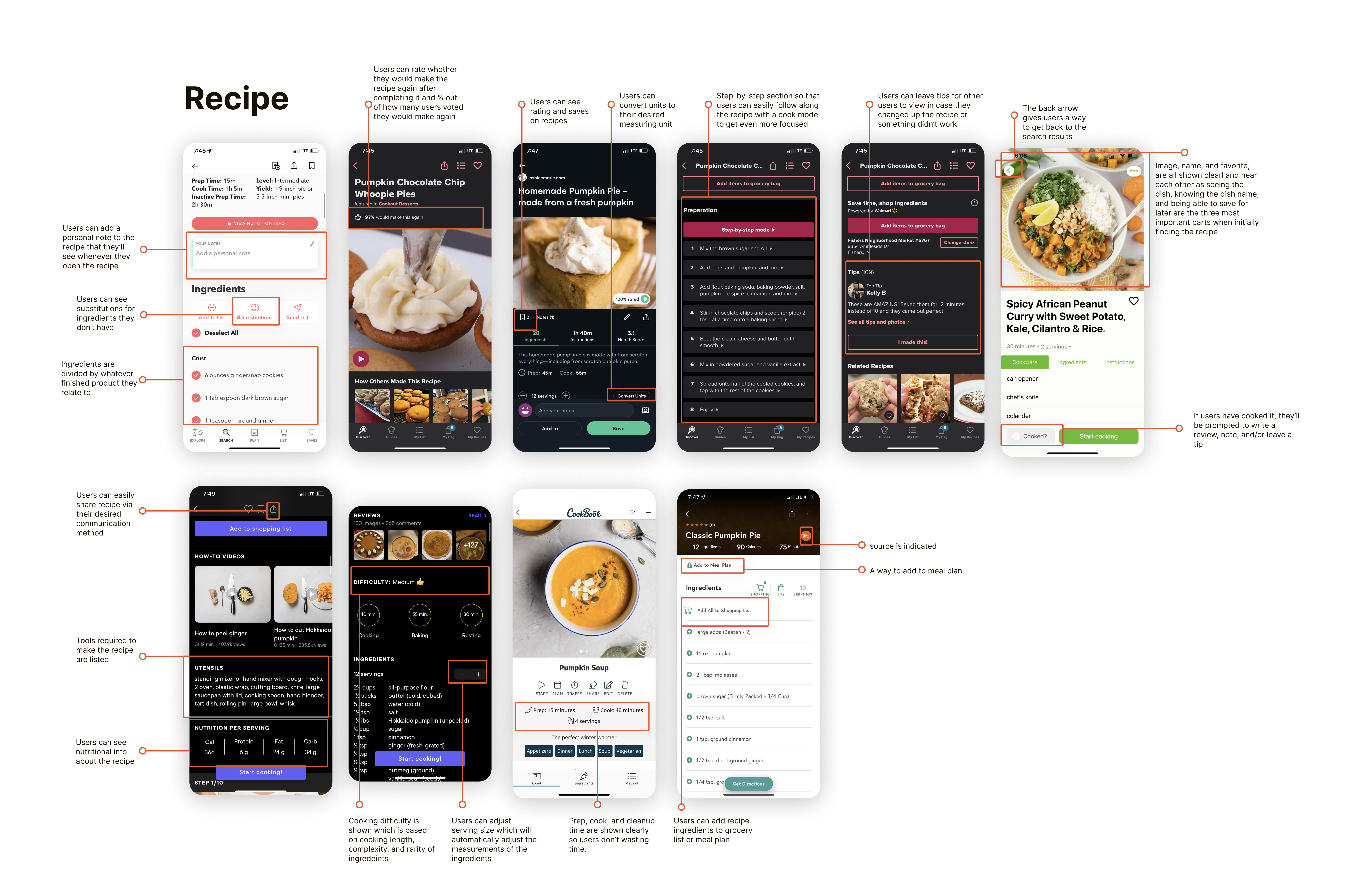 patterns_recipe
