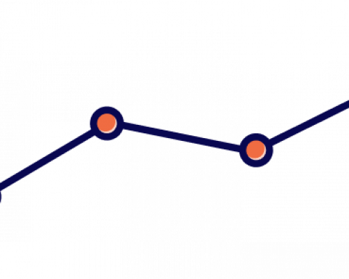 line graph